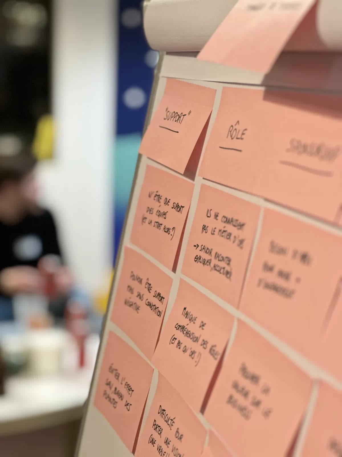 Un tableau couvert de post-its sur les rôles et le soutien des Ops, pendant une session